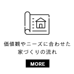 価値観やニーズに合わせたリノベーション